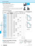 1028 M-FOUR (MEW) How to Mount Insert 1 Be sure to remove dust and chips from the insert mounting pocket 2 Apply anti-seize compound on portion of tap Каталог KYOCERA 2019 Инструмент для металлообработки Сверла по металлу для станков из твердого сплава Токарные державки со сменными пластинами Корпусные фрезы с СМП Запасные части Стр. M58