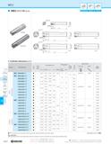 1030 MEC MEC End Mill (Inch) Toolholder Dimensions (Inch) 45° 70° Lead Angle 75° Lead Angle 90°/88° Lead Angle High Feed Cutter Multi- Function Ball-n Каталог KYOCERA 2019 Инструмент для металлообработки Сверла по металлу для станков из твердого сплава Токарные державки со сменными пластинами Корпусные фрезы с СМП Запасные части Стр. M60
