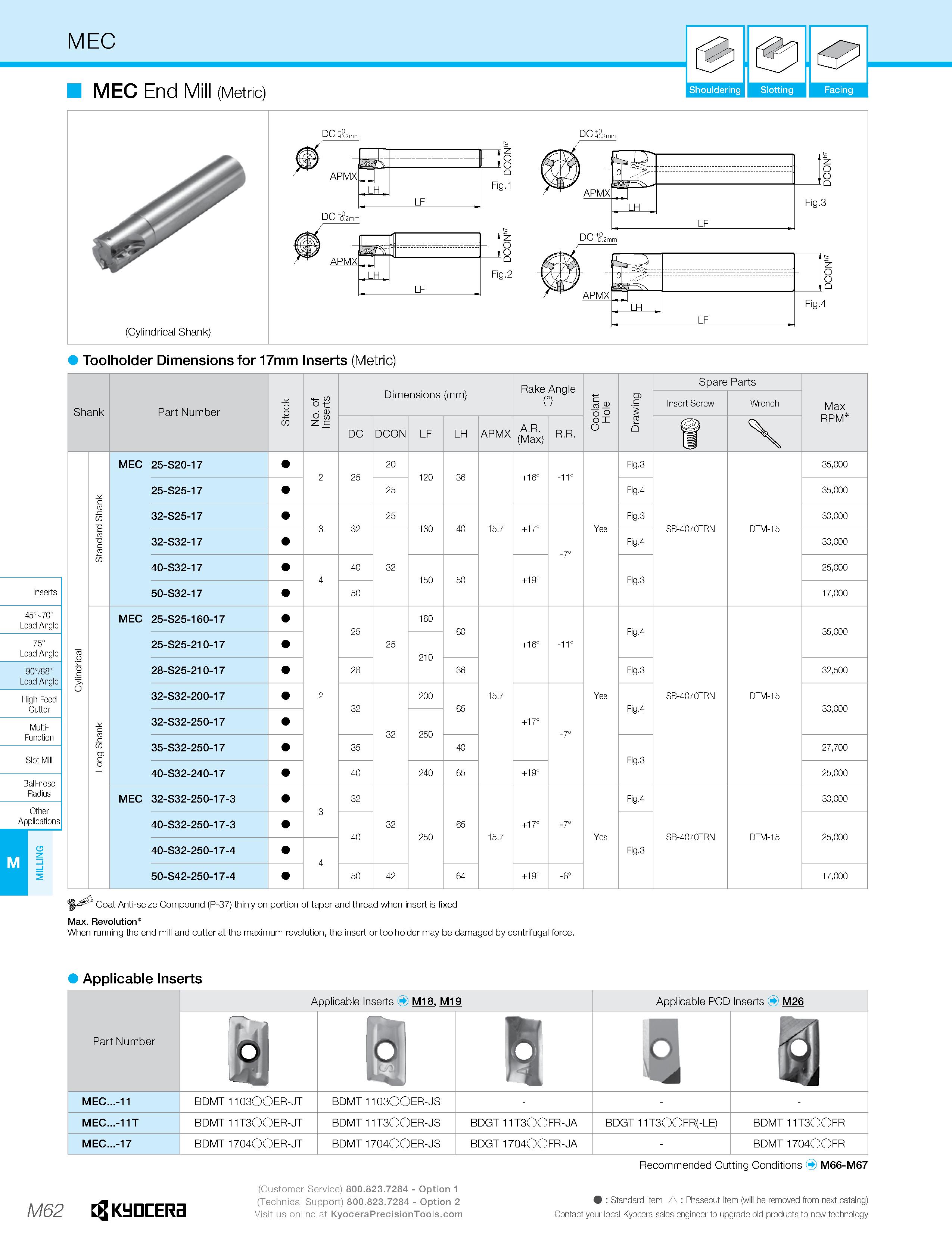 1032 MEC 0 1 MEC End Mill (Metric) Shouldering Slotting Facing Toolholder Dimensions for 17mm Inserts (Metric) 45° 70° Lead Angle 75° Lead Angle 90788 Каталог KYOCERA 2019 Инструмент для металлообработки Сверла по металлу для станков из твердого сплава Токарные державки со сменными пластинами Корпусные фрезы с СМП Запасные части Стр. M62