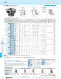 1034 MEC Face Mill (Metric) Shouldering Slotting Facing 11 Type A R (Max): +23° R R : -7° 17 Type A R (Max): +19° R R : -7° Rake Angle (°) Toolholder Каталог KYOCERA 2019 Инструмент для металлообработки Сверла по металлу для станков из твердого сплава Токарные державки со сменными пластинами Корпусные фрезы с СМП Запасные части Стр. M64