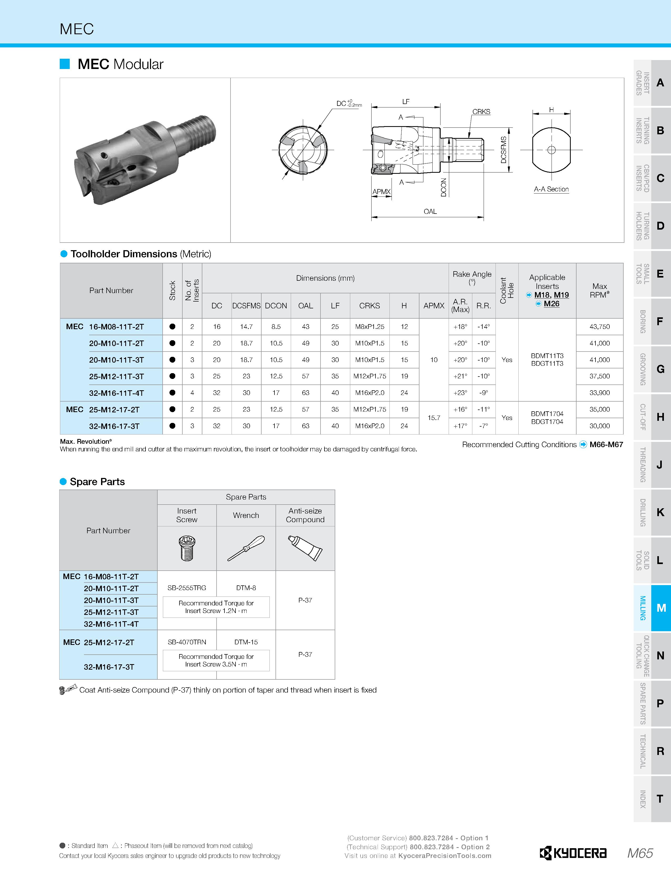 1035 MEC MEC Modular o A 3 A B Toolholder Dimensions (Metric) Part Number o No of Inserts Dimensions (mm) Rake Angle (°) Applicable Inserts h M18, M19 Каталог KYOCERA 2019 Инструмент для металлообработки Сверла по металлу для станков из твердого сплава Токарные державки со сменными пластинами Корпусные фрезы с СМП Запасные части Стр. M65