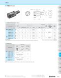 1035 MEC MEC Modular o A 3 A B Toolholder Dimensions (Metric) Part Number o No of Inserts Dimensions (mm) Rake Angle (°) Applicable Inserts h M18, M19 Каталог KYOCERA 2019 Инструмент для металлообработки Сверла по металлу для станков из твердого сплава Токарные державки со сменными пластинами Корпусные фрезы с СМП Запасные части Стр. M65