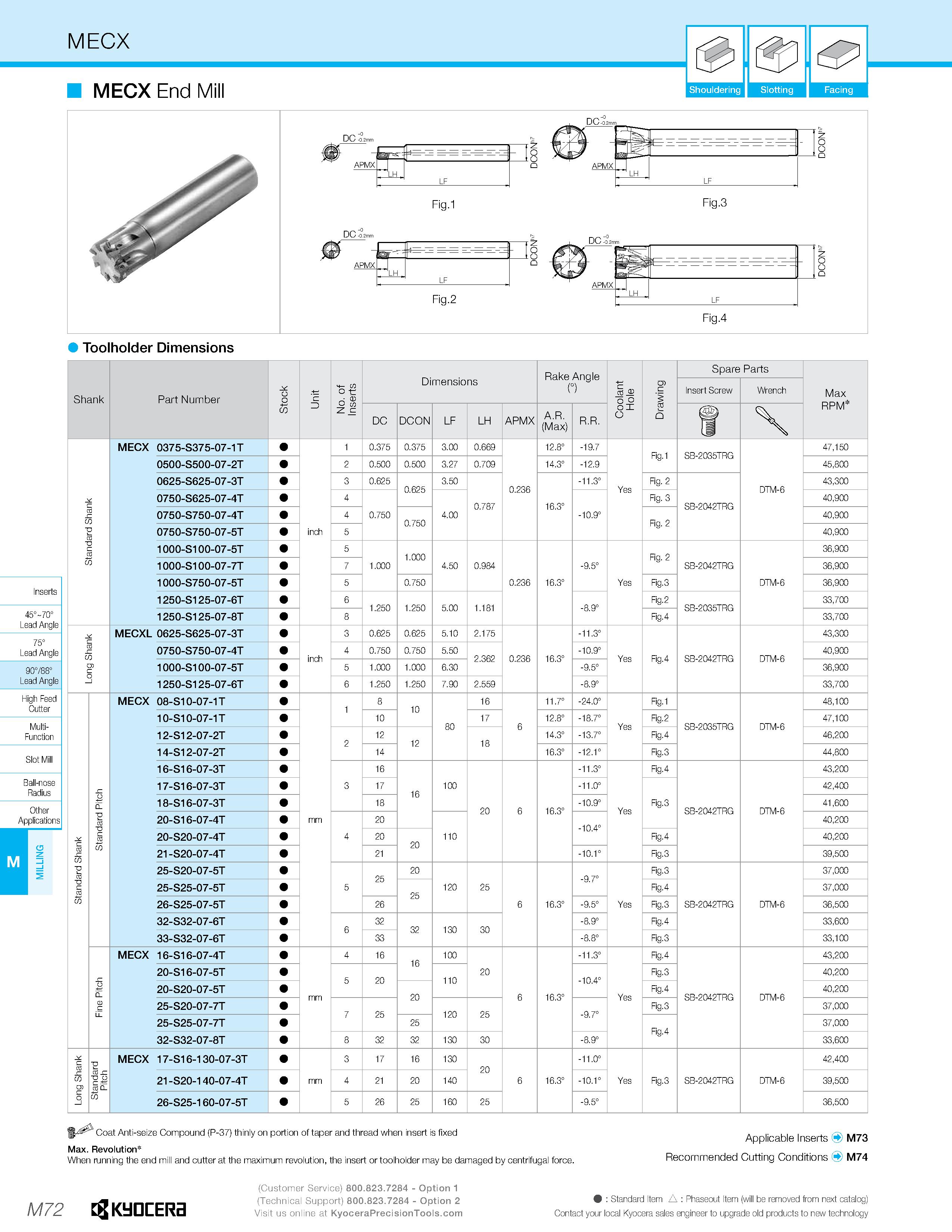 1042 MECX End Mill Shouldering Slotting Facing D0jQ2t APMX Toolholder Dimensions Inserts 45°-70° Lead Angle 75° Lead Angle 90788° Lead Angle High Feed Каталог KYOCERA 2019 Инструмент для металлообработки Сверла по металлу для станков из твердого сплава Токарные державки со сменными пластинами Корпусные фрезы с СМП Запасные части Стр. M72