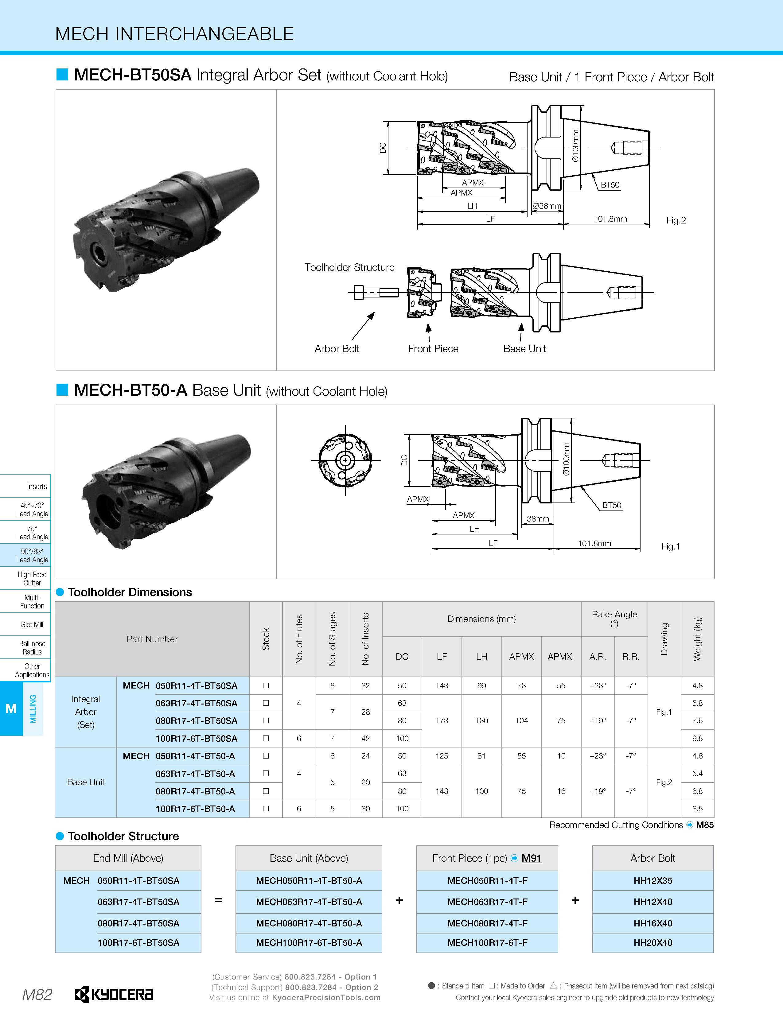 1052 MECH INTERCHANGEABLE MECH-BT50SA Integral Arbor Set (without Coolant Hole) Base Unit / 1 Front Piece / Arbor Bolt BT50 101 8mm Toolholder Structu Каталог KYOCERA 2019 Инструмент для металлообработки Сверла по металлу для станков из твердого сплава Токарные державки со сменными пластинами Корпусные фрезы с СМП Запасные части Стр. M82