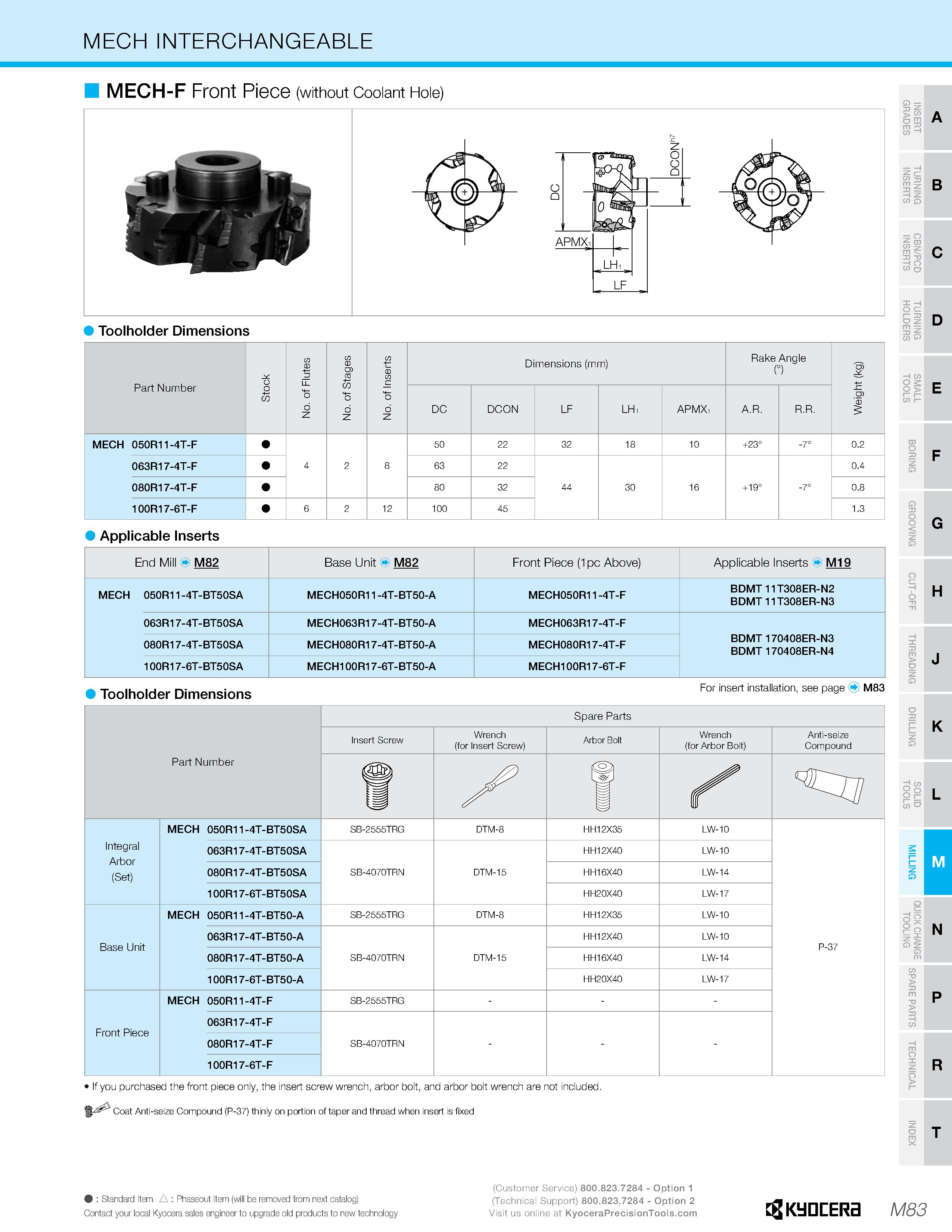 1053 MECH INTERCHANGEABLE MECH-F Front Piece (without Coolant Hole) CD T> > £ o g m 2 C/> £ Q B T> U S8 Toolholder Dimensions Part Number Stock No of Каталог KYOCERA 2019 Инструмент для металлообработки Сверла по металлу для станков из твердого сплава Токарные державки со сменными пластинами Корпусные фрезы с СМП Запасные части Стр. M83