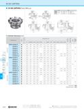 1060 M-SIX (MFWN) M-SIX (MFWN) Face Mill (Inch) Toolholder Dimensions (Inch) 45° 70° Lead Angle 75° Lead Angle 90°/88° Lead Angle High Feed Cutter Mul Каталог KYOCERA 2019 Инструмент для металлообработки Сверла по металлу для станков из твердого сплава Токарные державки со сменными пластинами Корпусные фрезы с СМП Запасные части Стр. M90