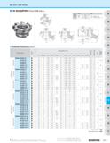 1061 M-SIX (MFWN) M-SIX (MFWN) Face Mill (Metric) Rake Angle ( ) A R R R (MAX) +13° DC = 63mm -10° DC = 80mm -9° DC = 100mm -8° DC = 125mm -7 5° DC = Каталог KYOCERA 2019 Инструмент для металлообработки Сверла по металлу для станков из твердого сплава Токарные державки со сменными пластинами Корпусные фрезы с СМП Запасные части Стр. M91
