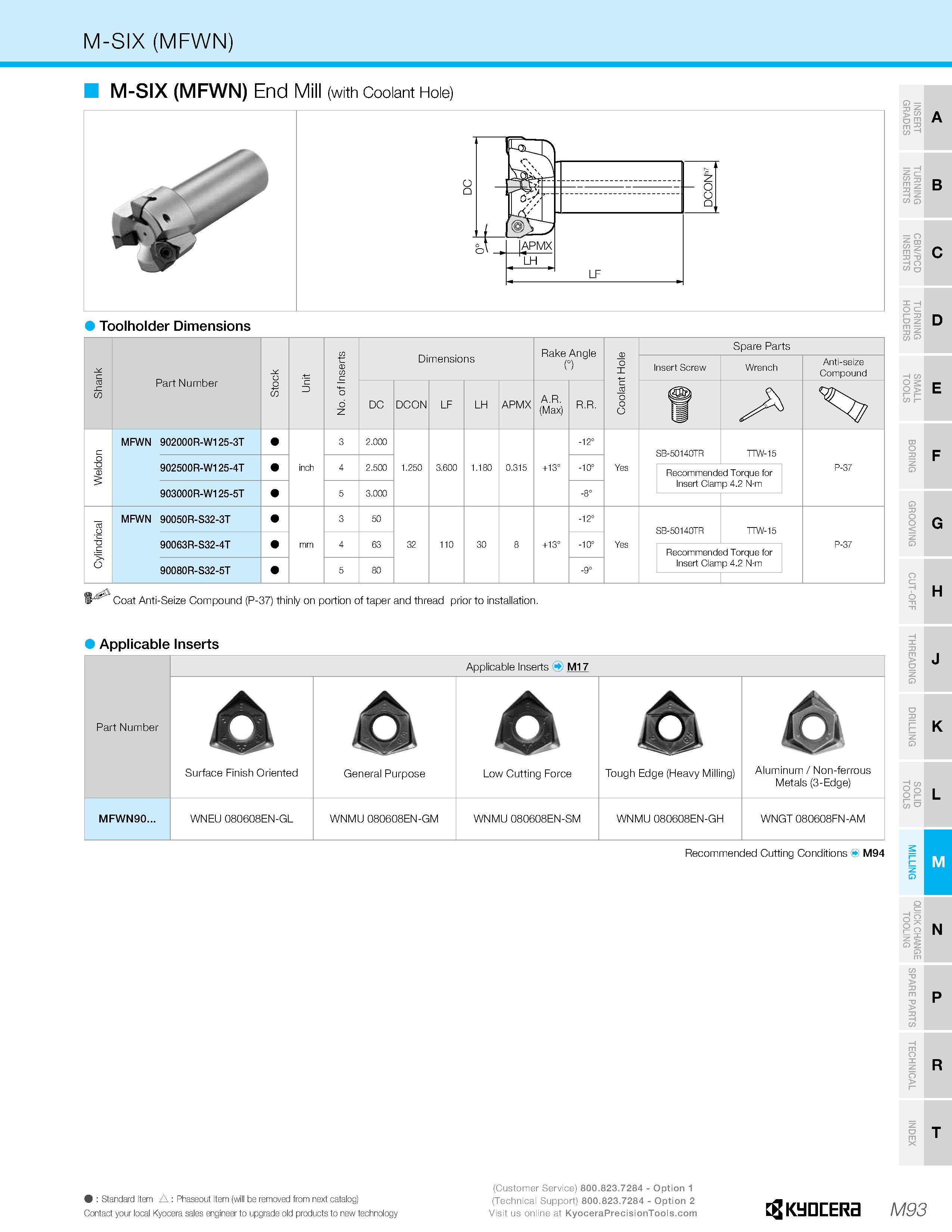 1063 M-SIX (MFWN) M-SIX (MFWN) End Mill (with Coolant Hole) Toolholder Dimensions O T> > E D R E R R i= T Z C/5 O DO O B C D 0 s 0> E Part Number MFWN Каталог KYOCERA 2019 Инструмент для металлообработки Сверла по металлу для станков из твердого сплава Токарные державки со сменными пластинами Корпусные фрезы с СМП Запасные части Стр. M93