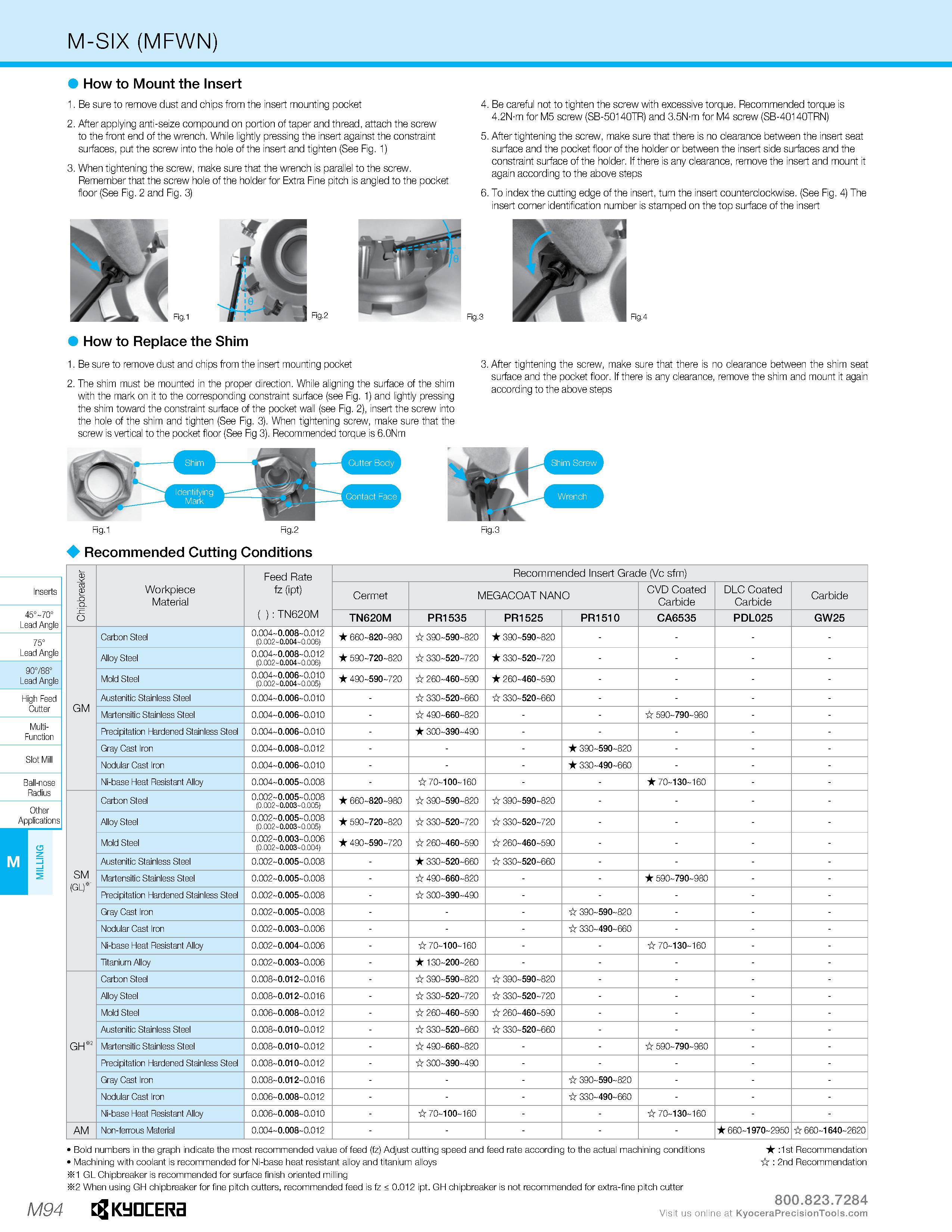 1064 M-SIX (MFWN) How to Mount the Insert 1 Be sure to remove dust and chips from the insert mounting pocket 2 After applying anti-seize compound on p Каталог KYOCERA 2019 Инструмент для металлообработки Сверла по металлу для станков из твердого сплава Токарные державки со сменными пластинами Корпусные фрезы с СМП Запасные части Стр. M94