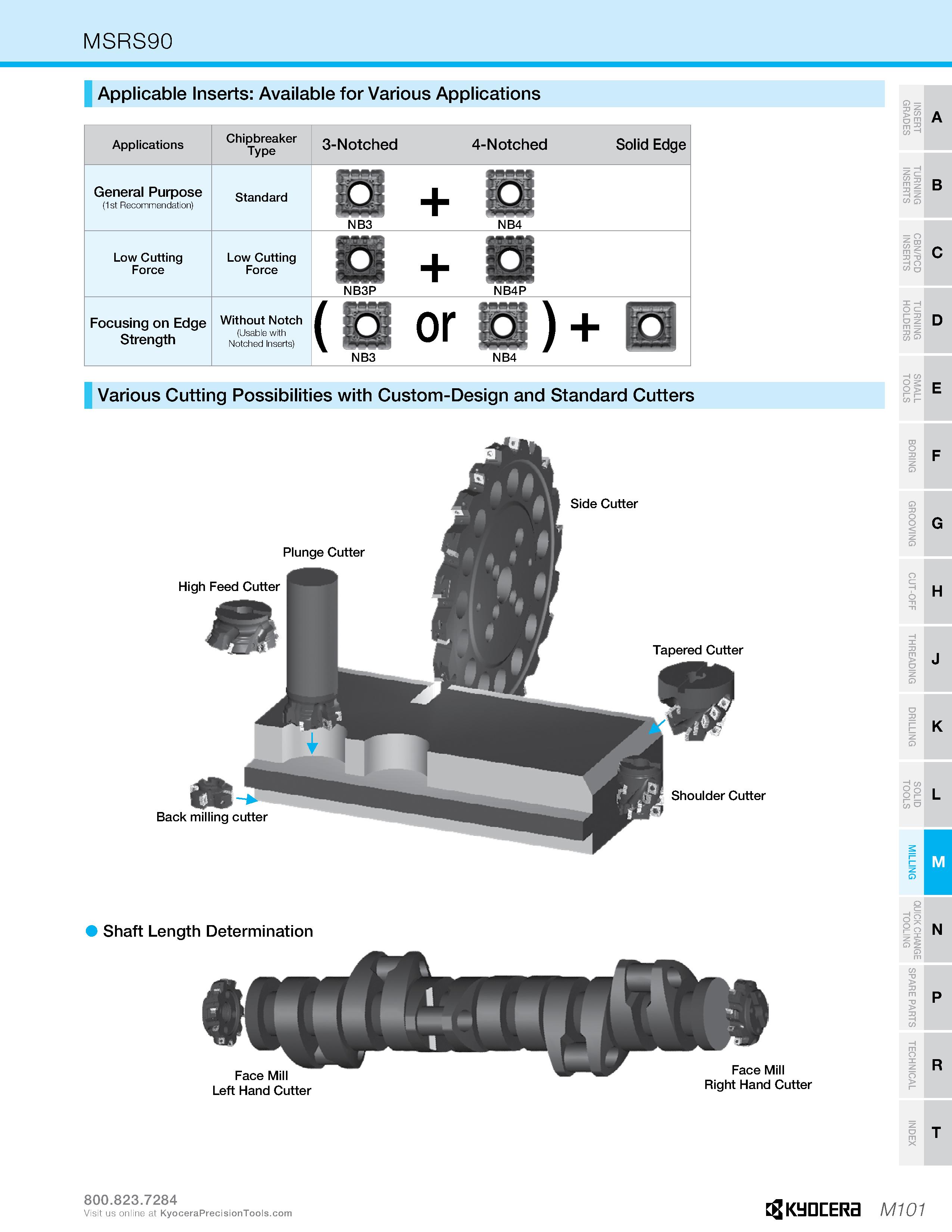 1071 MSRS90 Applicable Inserts: Available for Various Applications Applications Chipbreaker Type 3-Notched 4-Notched Solid Edge General Purpose (1st R Каталог KYOCERA 2019 Инструмент для металлообработки Сверла по металлу для станков из твердого сплава Токарные державки со сменными пластинами Корпусные фрезы с СМП Запасные части Стр. M101