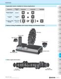 1071 MSRS90 Applicable Inserts: Available for Various Applications Applications Chipbreaker Type 3-Notched 4-Notched Solid Edge General Purpose (1st R Каталог KYOCERA 2019 Инструмент для металлообработки Сверла по металлу для станков из твердого сплава Токарные державки со сменными пластинами Корпусные фрезы с СМП Запасные части Стр. M101