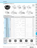 1073 MSRS90 MSRS90 Heavy Milling (Metric) CD T> > £ o g m 2 c/> £ 33 33 C/> Q B 33 T3 8 O c; I- 33 O m = Toolholder Dimensions (Metric) Part Number o Каталог KYOCERA 2019 Инструмент для металлообработки Сверла по металлу для станков из твердого сплава Токарные державки со сменными пластинами Корпусные фрезы с СМП Запасные части Стр. M103