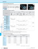1074 MSRS90 Caution when Installing Notched Inserts It is important to install the appropriate notched insert into the correct position Failure to do Каталог KYOCERA 2019 Инструмент для металлообработки Сверла по металлу для станков из твердого сплава Токарные державки со сменными пластинами Корпусные фрезы с СМП Запасные части Стр. M104