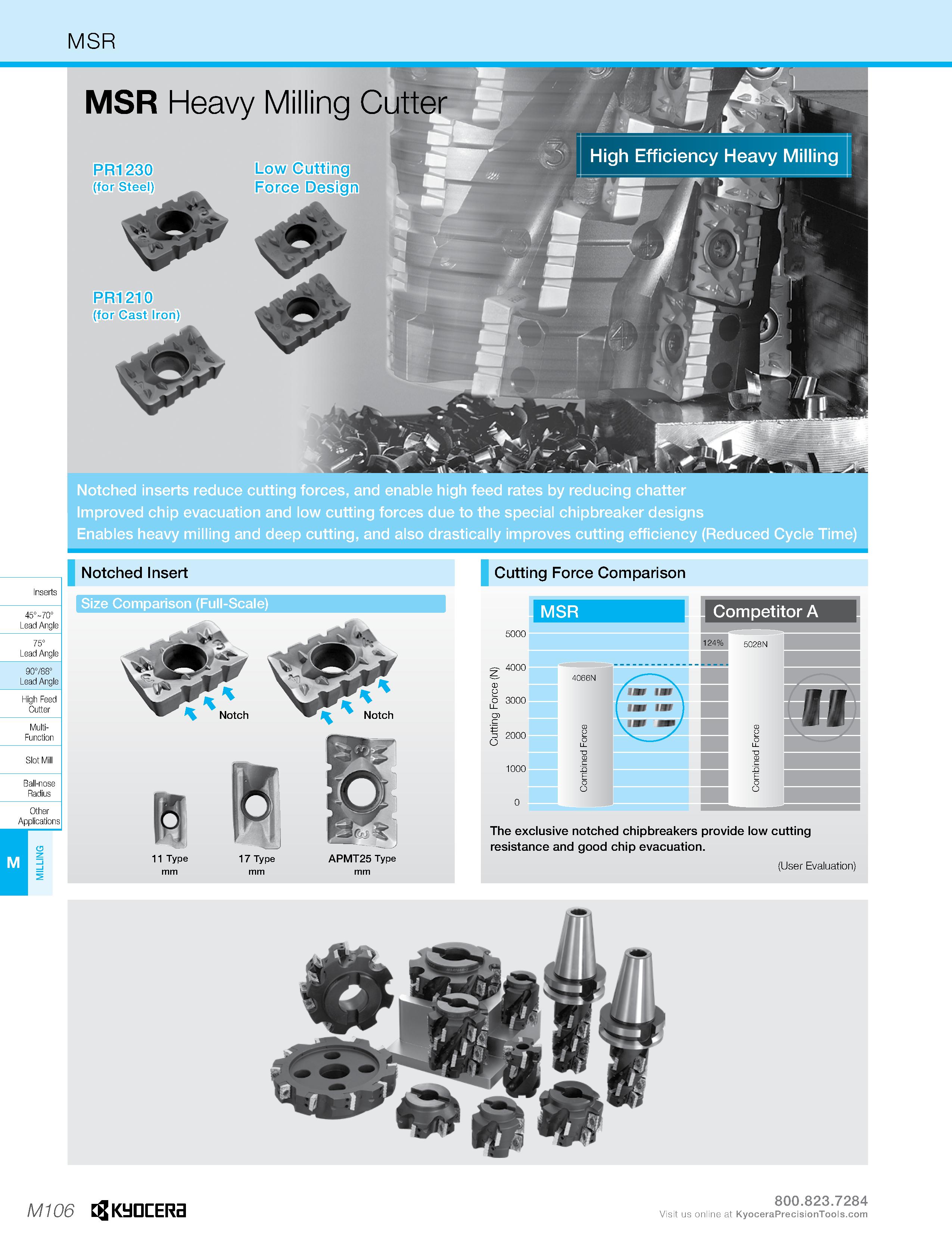 1076 MSR Notched inserts reduce cutting forces, and enable high feed rates by reducing chatter Improved chip evacuation and low cutting forces due to Каталог KYOCERA 2019 Инструмент для металлообработки Сверла по металлу для станков из твердого сплава Токарные державки со сменными пластинами Корпусные фрезы с СМП Запасные части Стр. M106
