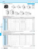 1078 MSR 0 & MSR Heavy Milling (Metric) Shouldering Slotting (1-2 Stage Only) Facing Rake Angle 063- -080 A R R R +9° -8° 0100- A R R R +9° -5° Toolho Каталог KYOCERA 2019 Инструмент для металлообработки Сверла по металлу для станков из твердого сплава Токарные державки со сменными пластинами Корпусные фрезы с СМП Запасные части Стр. M108
