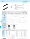 1084 DMC End Mill Shouldering Slotting Facing 45°-70° Lead Angle 75° Lead Angle Rake Angle Spare Parts : 4- ( ) CD c Clamp Screw Wrench Part Number o Каталог KYOCERA 2019 Инструмент для металлообработки Сверла по металлу для станков из твердого сплава Токарные державки со сменными пластинами Корпусные фрезы с СМП Запасные части Стр. M114