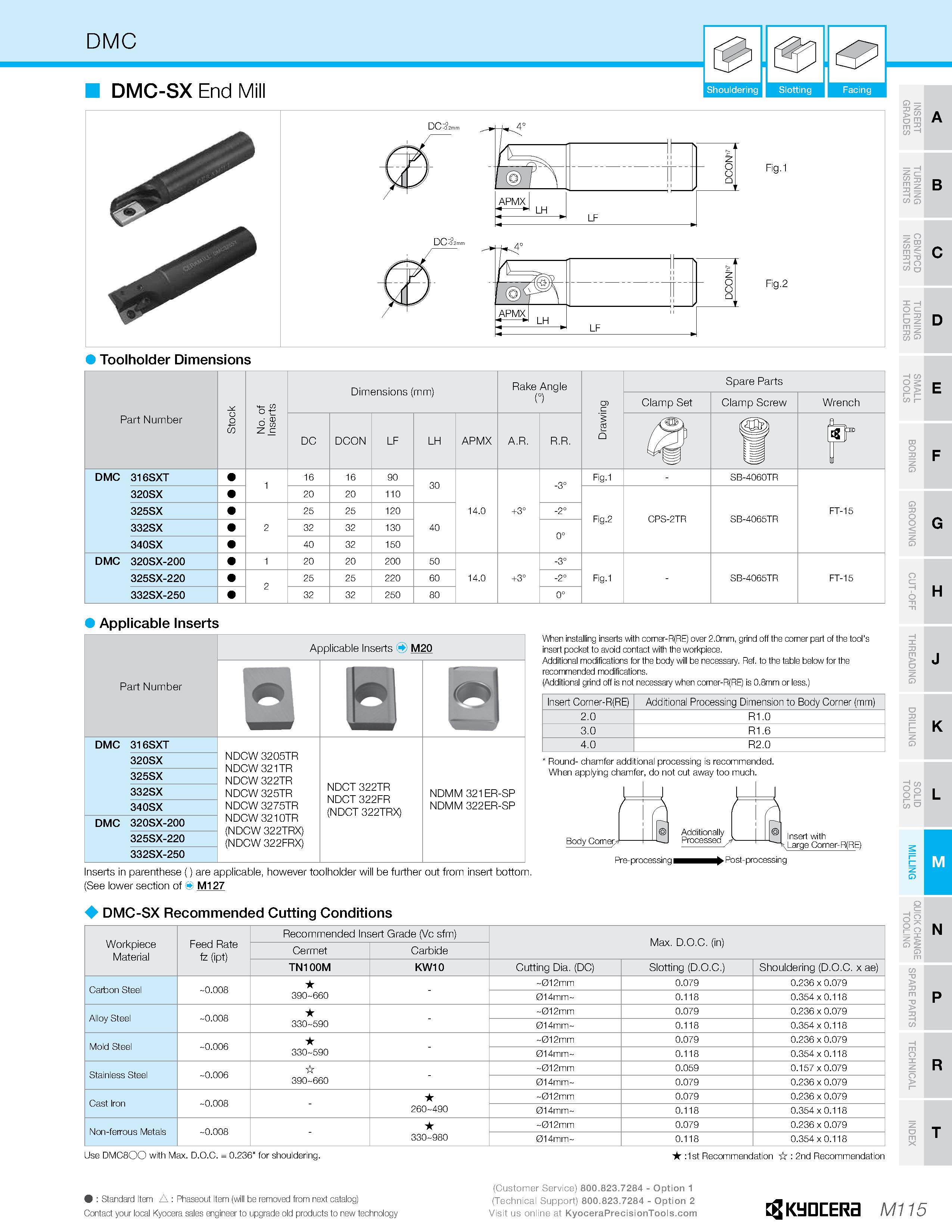 1085 DMC-SX End Shouldering I Slotting I Facing o TI > £ o m m 2 c/> £ 5 C/> Q O CZ I- TI O m = w n s s o > Fig 1 DCAm, Fig 2 B Toolholder Dimensions Каталог KYOCERA 2019 Инструмент для металлообработки Сверла по металлу для станков из твердого сплава Токарные державки со сменными пластинами Корпусные фрезы с СМП Запасные части Стр. M115