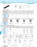 1086 DMC 0 5 DMC-H End Mill (High Rake) Shouldering Slotting Facing Toolholder Dimensions Part Number Stock No of Inserts Dimensions (mm) Rake Angle 0 Каталог KYOCERA 2019 Инструмент для металлообработки Сверла по металлу для станков из твердого сплава Токарные державки со сменными пластинами Корпусные фрезы с СМП Запасные части Стр. M116