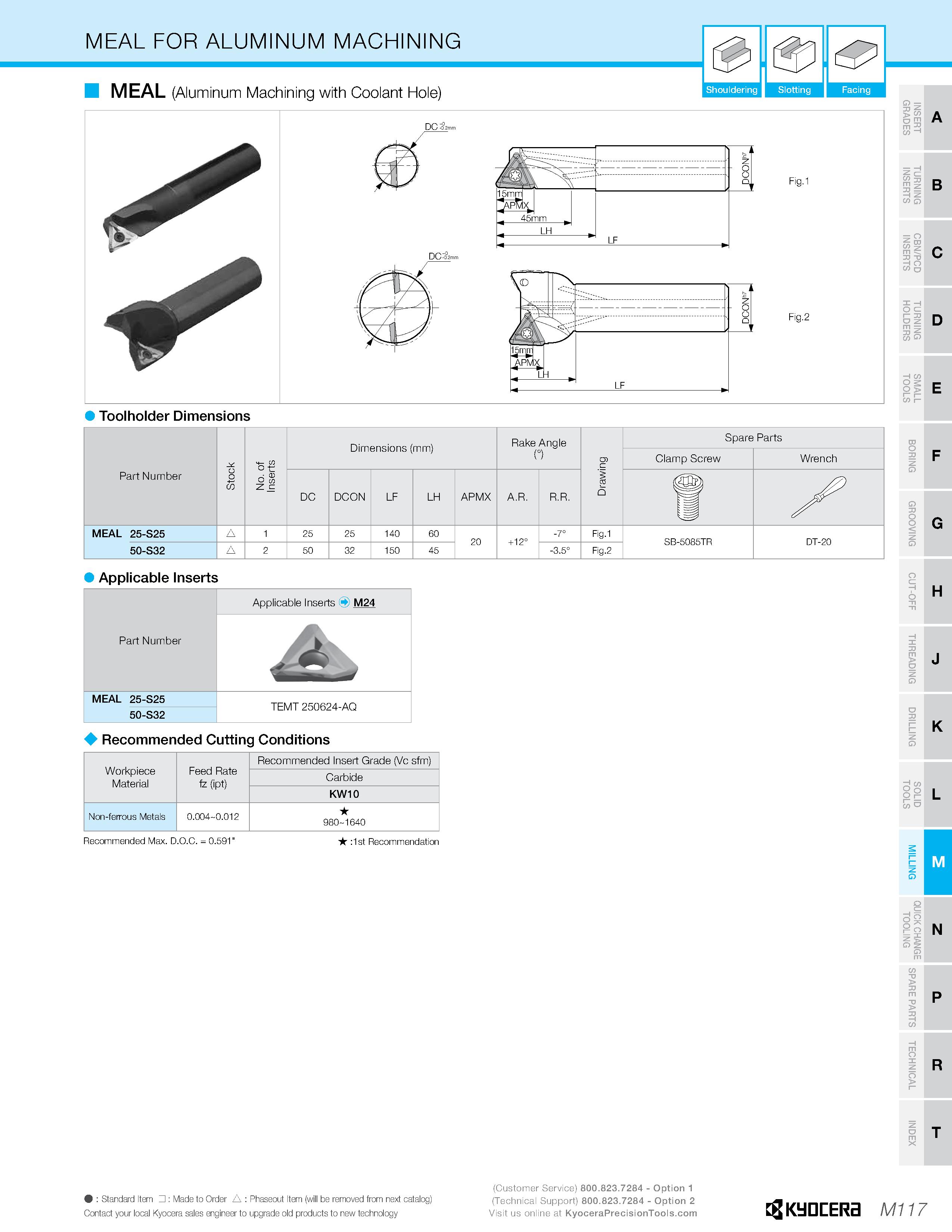 1087 MEAL FOR ALUMINUM MACHINING 0 MEAL (Aluminum Machining with Coolant Hole) Shouldering Slotting Facing A 8 A JD C/> Q B JD T3 O C I- T> O m w & To Каталог KYOCERA 2019 Инструмент для металлообработки Сверла по металлу для станков из твердого сплава Токарные державки со сменными пластинами Корпусные фрезы с СМП Запасные части Стр. M117