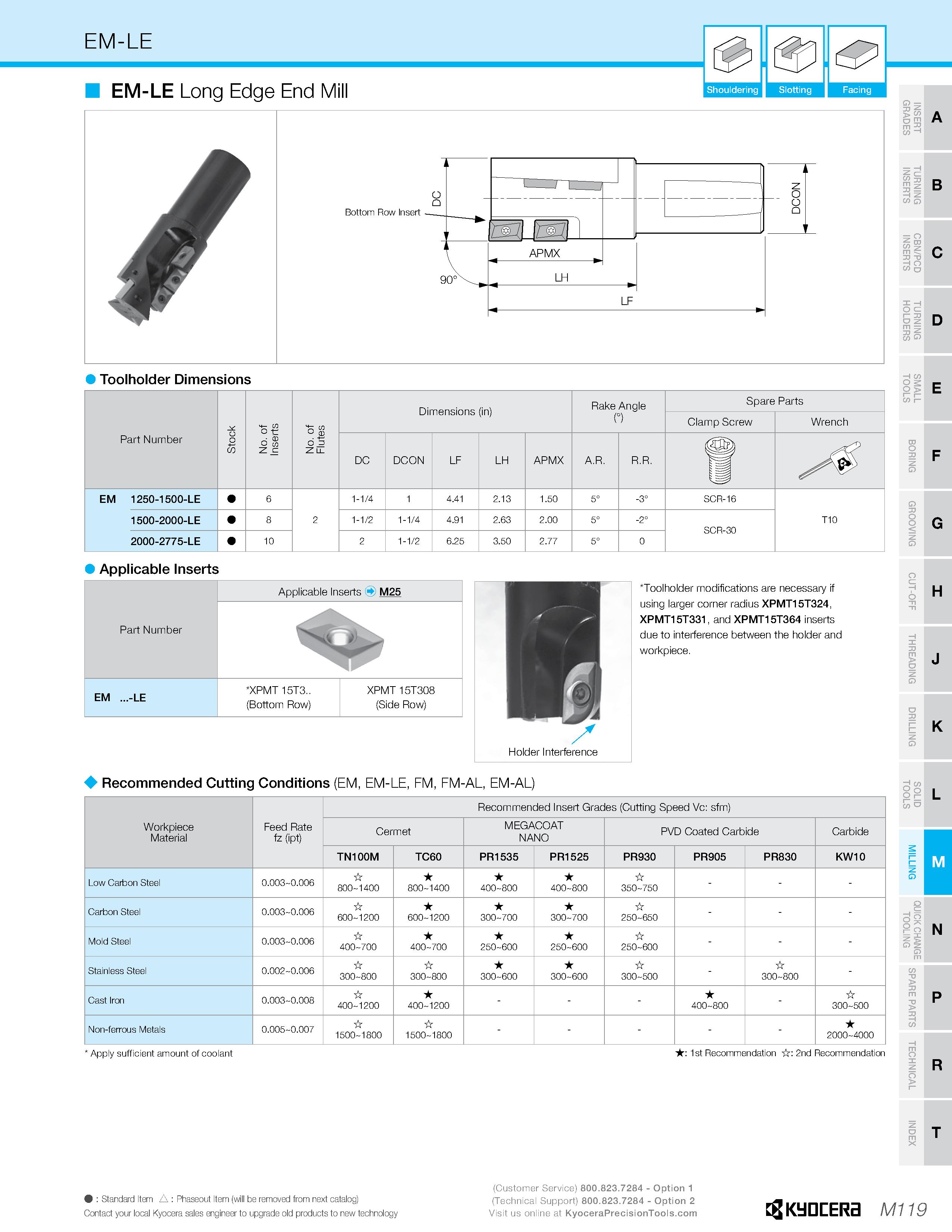 1089 EM-LE EM-LE Long Edge End Mill Shouldering I Slotting I Facing Bottom Row Insert -J /j&7 'IjS APMX 9Crs' LH LF Applicable Inserts Part Number App Каталог KYOCERA 2019 Инструмент для металлообработки Сверла по металлу для станков из твердого сплава Токарные державки со сменными пластинами Корпусные фрезы с СМП Запасные части Стр. M119
