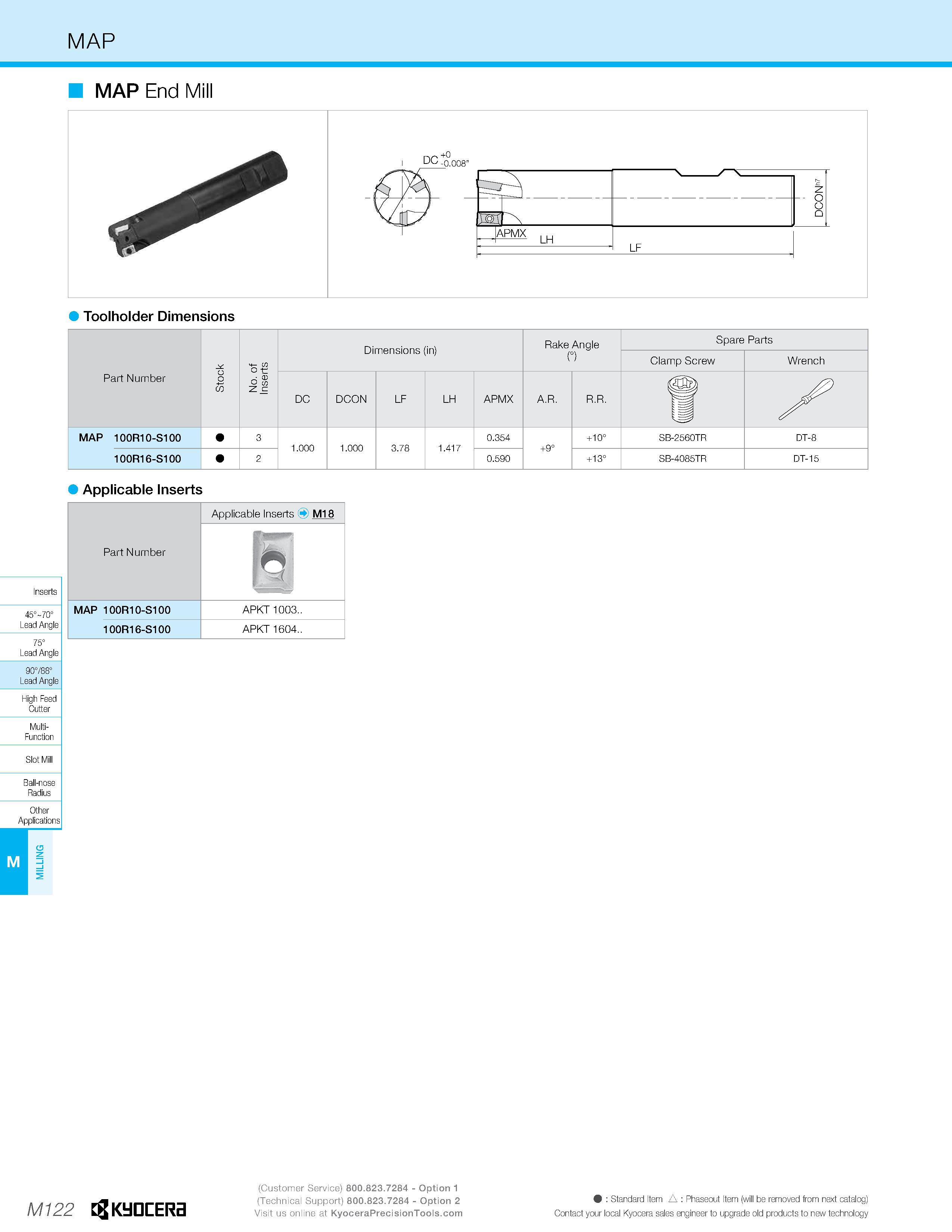1092 MAP MAP End Mill Toolholder Dimensions Applicable Inserts 45° 70° Lead Angle 75° Lead Angle 90°/88 Lead Angle High Feed Cutter Multi- Function Ba Каталог KYOCERA 2019 Инструмент для металлообработки Сверла по металлу для станков из твердого сплава Токарные державки со сменными пластинами Корпусные фрезы с СМП Запасные части Стр. M122