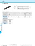 1092 MAP MAP End Mill Toolholder Dimensions Applicable Inserts 45° 70° Lead Angle 75° Lead Angle 90°/88 Lead Angle High Feed Cutter Multi- Function Ba Каталог KYOCERA 2019 Инструмент для металлообработки Сверла по металлу для станков из твердого сплава Токарные державки со сменными пластинами Корпусные фрезы с СМП Запасные части Стр. M122