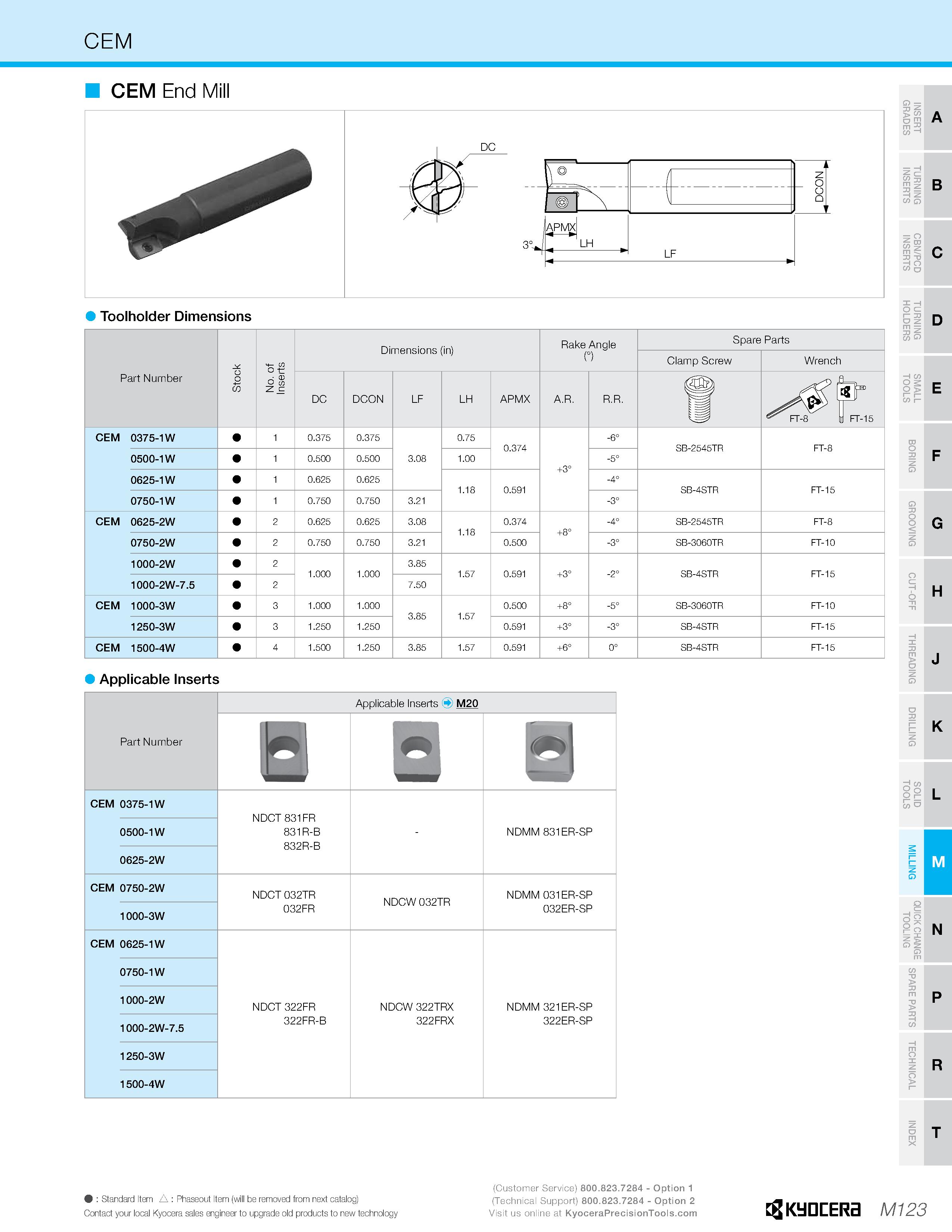 1093 CEM CEM End Mill DC Toolholder Dimensions E R T Z C/5 O DO O SD B C D Part Number c ot tS No of Inserts Dimensions (in) Rake Angle (°) Spare Part Каталог KYOCERA 2019 Инструмент для металлообработки Сверла по металлу для станков из твердого сплава Токарные державки со сменными пластинами Корпусные фрезы с СМП Запасные части Стр. M123