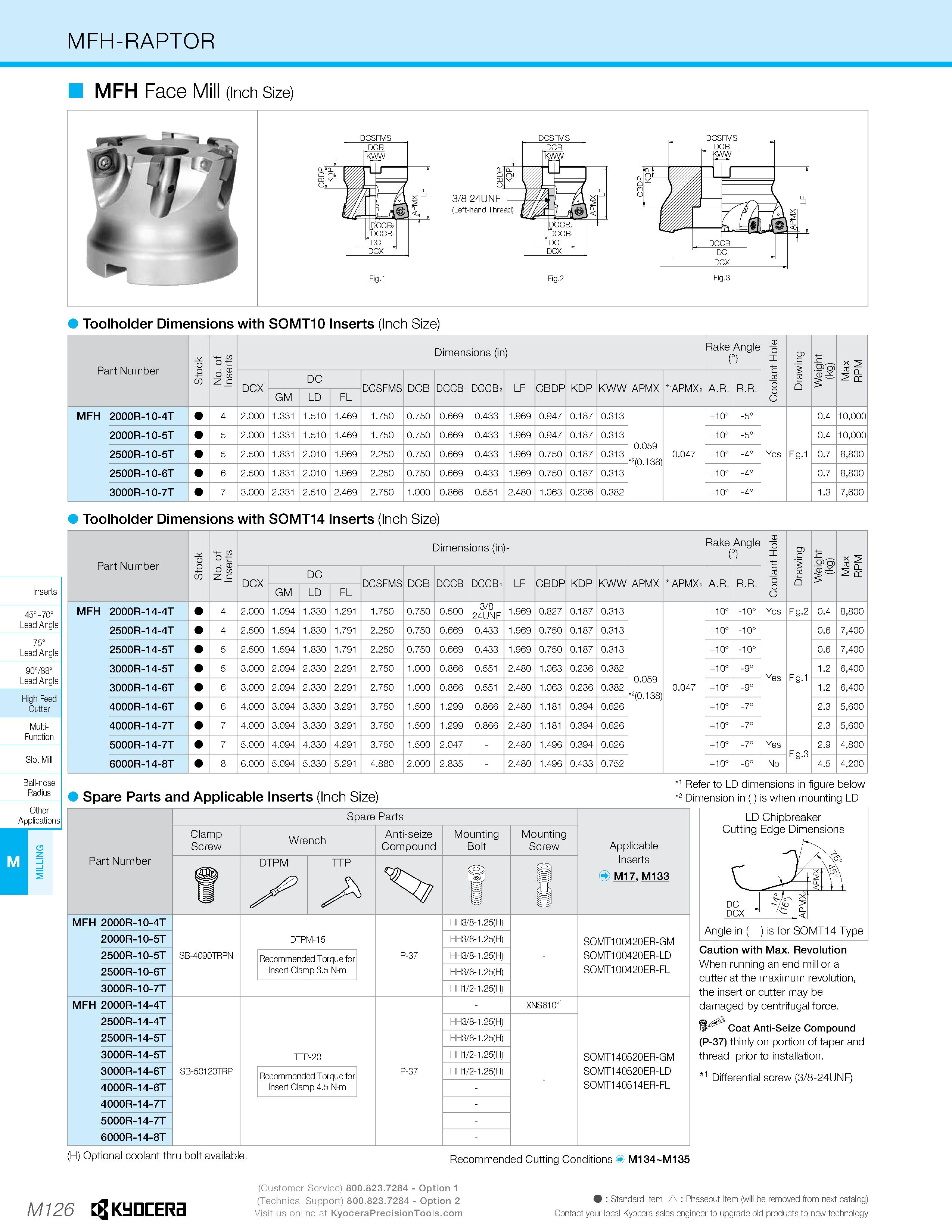 1096 MFH-RAPTOR MFH Face Mill (Inch Size) Toolholder Dimensions with SOMTIO Inserts (Inch Size) Part Number o No of Inserts Dimensions (in) Rake Angle Каталог KYOCERA 2019 Инструмент для металлообработки Сверла по металлу для станков из твердого сплава Токарные державки со сменными пластинами Корпусные фрезы с СМП Запасные части Стр. M126