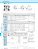 1096 MFH-RAPTOR MFH Face Mill (Inch Size) Toolholder Dimensions with SOMTIO Inserts (Inch Size) Part Number o No of Inserts Dimensions (in) Rake Angle Каталог KYOCERA 2019 Инструмент для металлообработки Сверла по металлу для станков из твердого сплава Токарные державки со сменными пластинами Корпусные фрезы с СМП Запасные части Стр. M126