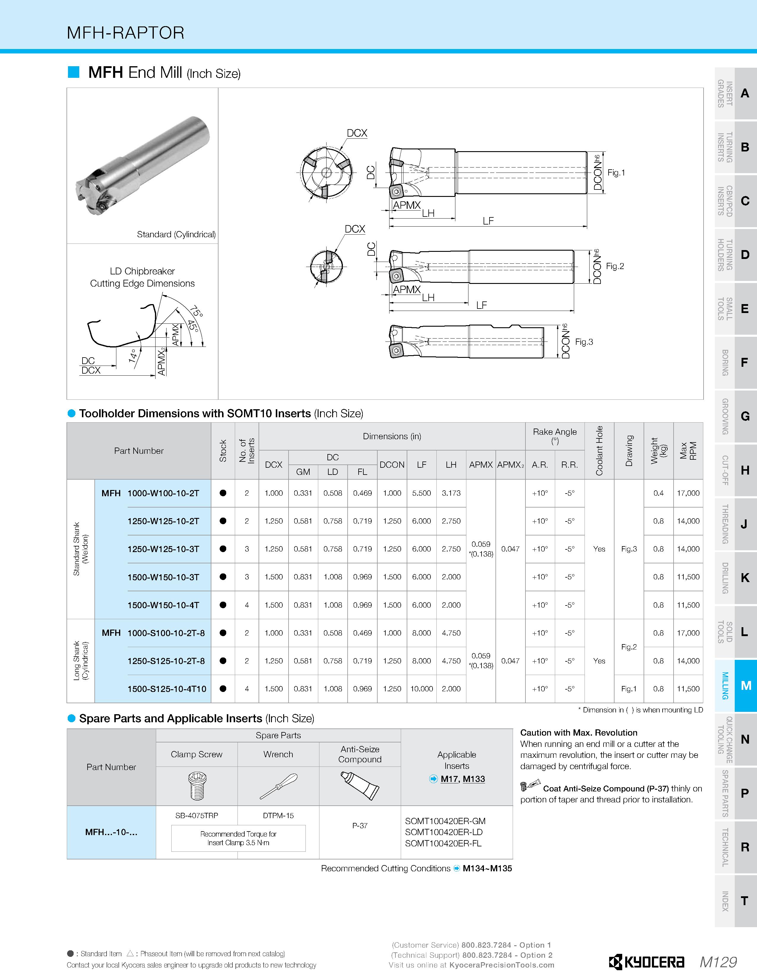 1099 MFH-RAPTOR MFH End Mill (Inch Size) Standard (Cylindrical) LD Chipbreaker Cutting Edge Dimensions DCX Toolholder Dimensions with SOMTIO Inserts ( Каталог KYOCERA 2019 Инструмент для металлообработки Сверла по металлу для станков из твердого сплава Токарные державки со сменными пластинами Корпусные фрезы с СМП Запасные части Стр. M129