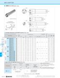 1100 MFH-RAPTOR MFH End Mill (Metric Size) Toolholder Dimensions with SOMTIO Inserts (Metric Size) Part Number o No of Inserts Dimensions (mm) Rake An Каталог KYOCERA 2019 Инструмент для металлообработки Сверла по металлу для станков из твердого сплава Токарные державки со сменными пластинами Корпусные фрезы с СМП Запасные части Стр. M130