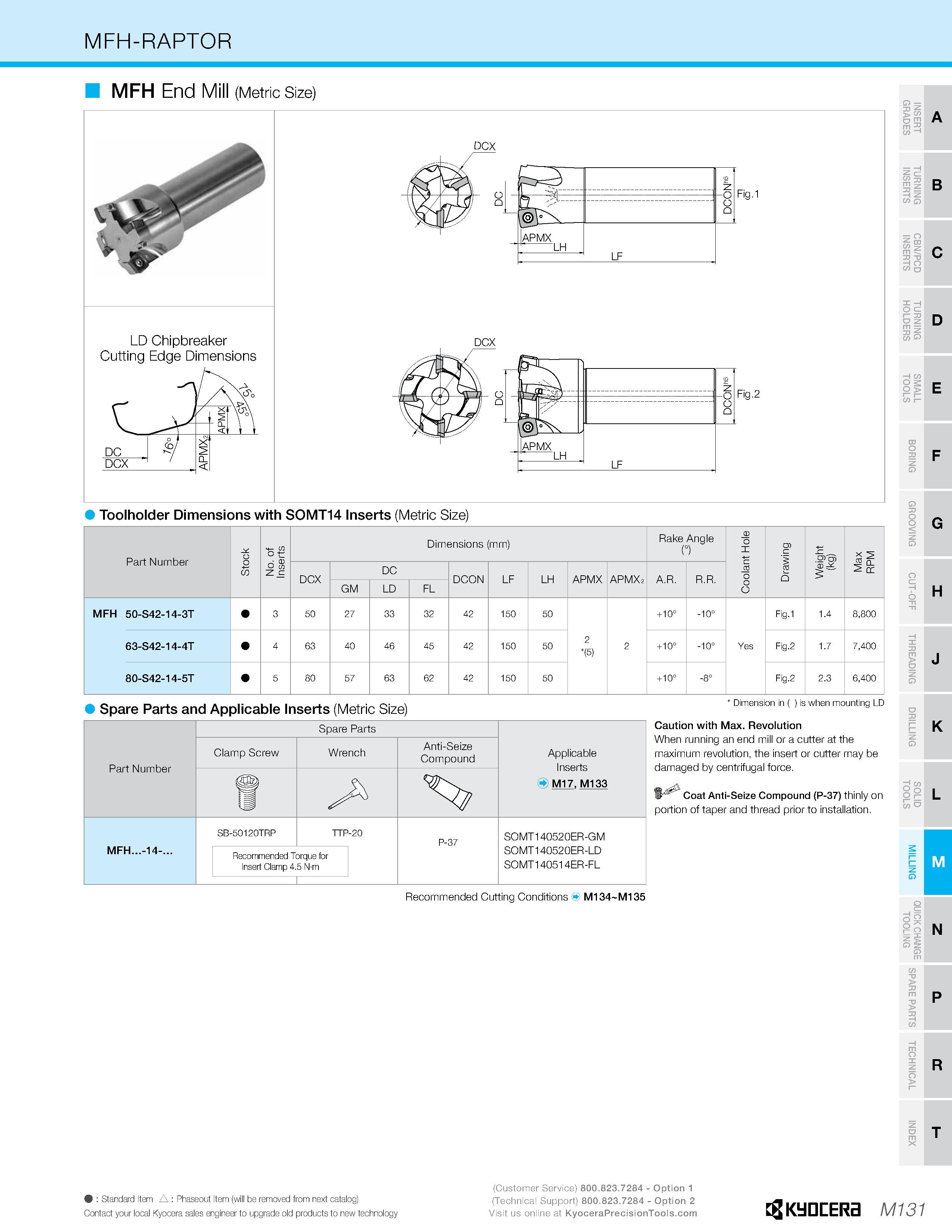 1101 MFH-RAPTOR MFH End (Metric Size) LD Chipbreaker Cutting Edge Dimensions DCX DCX Toolholder Dimensions with SOMT14 Inserts (Metric Size) 33 T3 S8 Каталог KYOCERA 2019 Инструмент для металлообработки Сверла по металлу для станков из твердого сплава Токарные державки со сменными пластинами Корпусные фрезы с СМП Запасные части Стр. M131