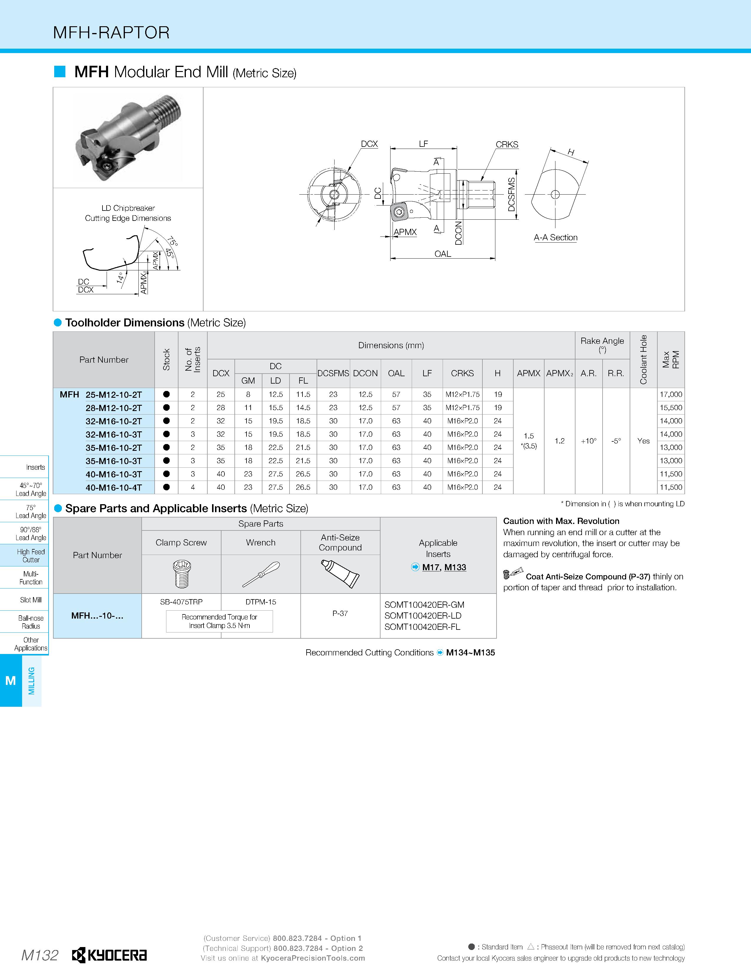 1102 MFH-RAPTOR MFH Modular End Mill (Metric Size) Toolholder Dimensions (Metric Size) Inserts 45°-70° Lead Angle 75° Lead Angle 90788° Lead Angle Hig Каталог KYOCERA 2019 Инструмент для металлообработки Сверла по металлу для станков из твердого сплава Токарные державки со сменными пластинами Корпусные фрезы с СМП Запасные части Стр. M132