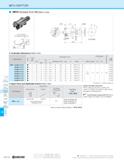 1102 MFH-RAPTOR MFH Modular End Mill (Metric Size) Toolholder Dimensions (Metric Size) Inserts 45°-70° Lead Angle 75° Lead Angle 90788° Lead Angle Hig Каталог KYOCERA 2019 Инструмент для металлообработки Сверла по металлу для станков из твердого сплава Токарные державки со сменными пластинами Корпусные фрезы с СМП Запасные части Стр. M132