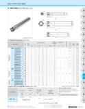 1109 MFH-RAPTOR MINI MFH Mini End (Metric Size) CD T> > £ o g m 2 o> £ 33 33 C/> Q B 33 T3 O c; I- 33 O m = Toolholder Dimensions (Metric Size) Part N Каталог KYOCERA 2019 Инструмент для металлообработки Сверла по металлу для станков из твердого сплава Токарные державки со сменными пластинами Корпусные фрезы с СМП Запасные части Стр. M139