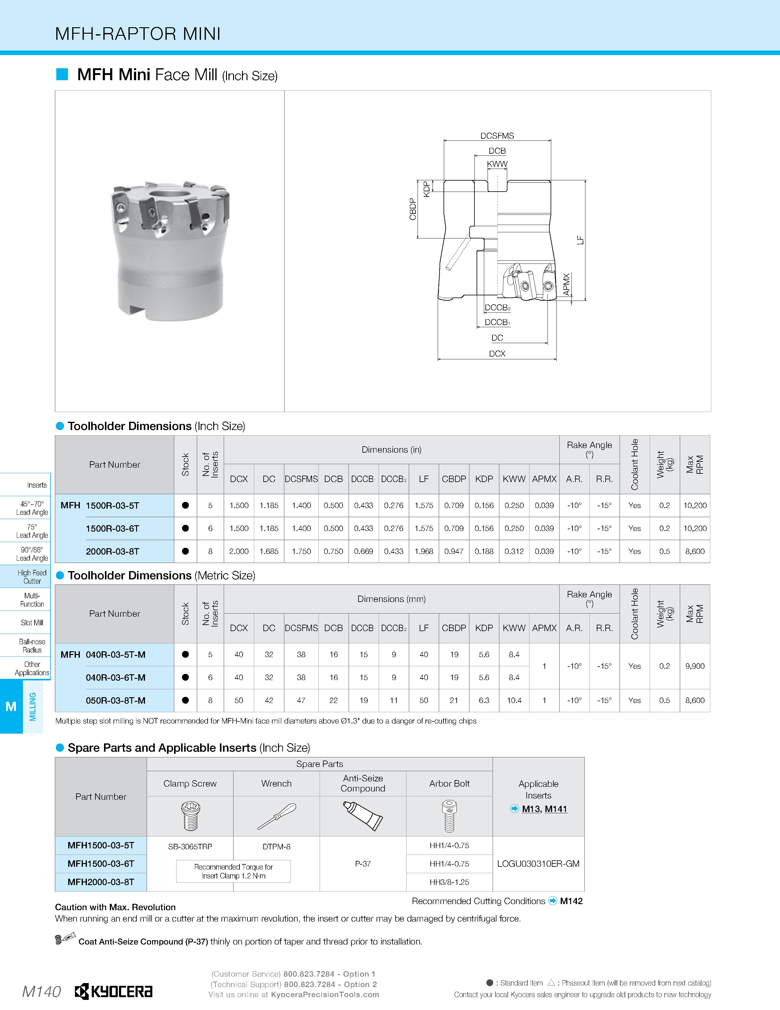 1110 MFH-RAPTOR MINI MFH Mini Face Mill (inch Size) DCSFMS Toolholder Dimensions (Inch Size) Part Number Stock No of Inserts Dimensions (in) Rake Angl Каталог KYOCERA 2019 Инструмент для металлообработки Сверла по металлу для станков из твердого сплава Токарные державки со сменными пластинами Корпусные фрезы с СМП Запасные части Стр. M140