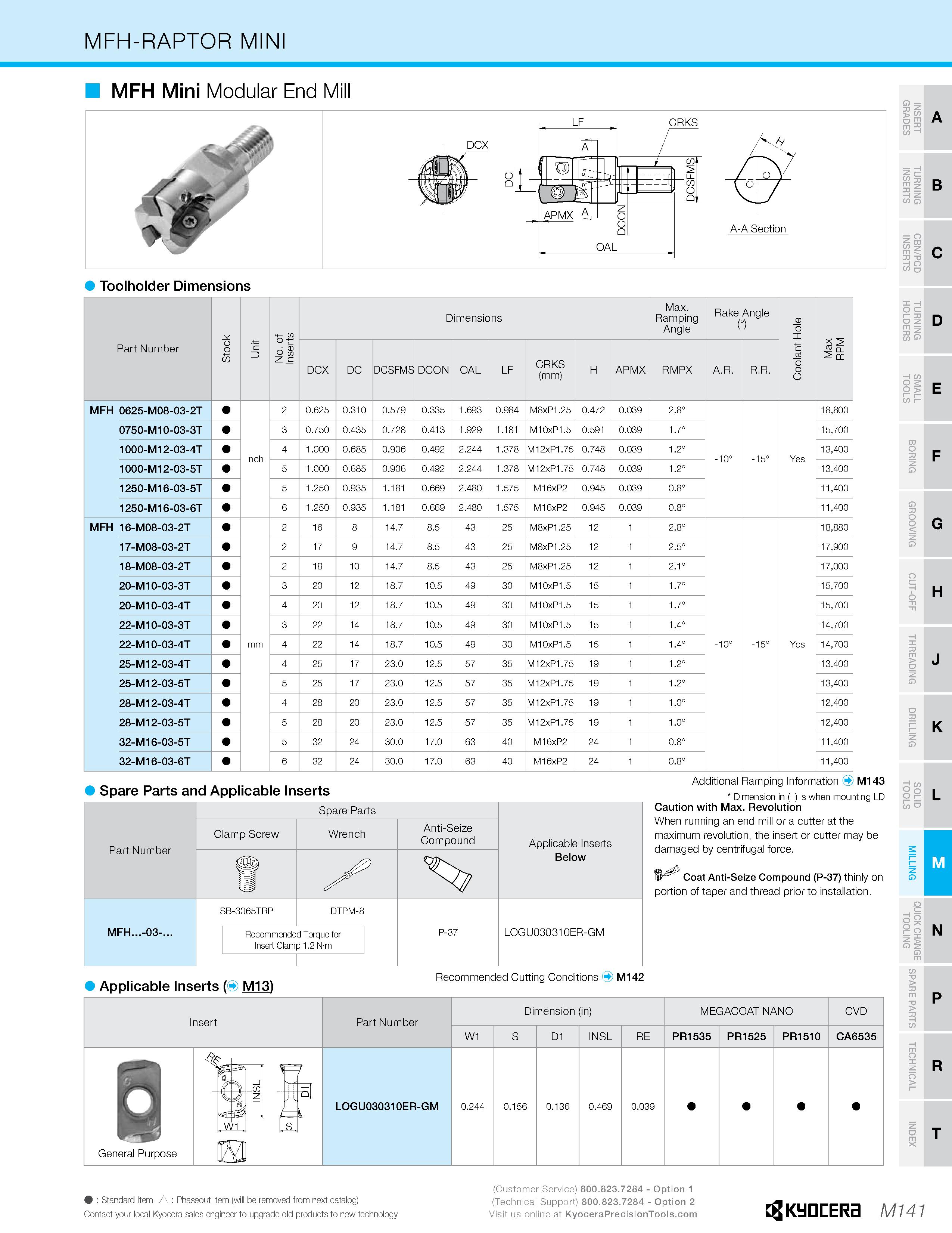 1111 MFH-RAPTOR MINI MFH Mini Modular End o > £ o g m 2 c/> C/> Q B Toolholder Dimensions H- Dimensions Max Ramping Angle Rake Angle n 0 o X Max RPM P Каталог KYOCERA 2019 Инструмент для металлообработки Сверла по металлу для станков из твердого сплава Токарные державки со сменными пластинами Корпусные фрезы с СМП Запасные части Стр. M141