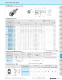 1111 MFH-RAPTOR MINI MFH Mini Modular End o > £ o g m 2 c/> C/> Q B Toolholder Dimensions H- Dimensions Max Ramping Angle Rake Angle n 0 o X Max RPM P Каталог KYOCERA 2019 Инструмент для металлообработки Сверла по металлу для станков из твердого сплава Токарные державки со сменными пластинами Корпусные фрезы с СМП Запасные части Стр. M141