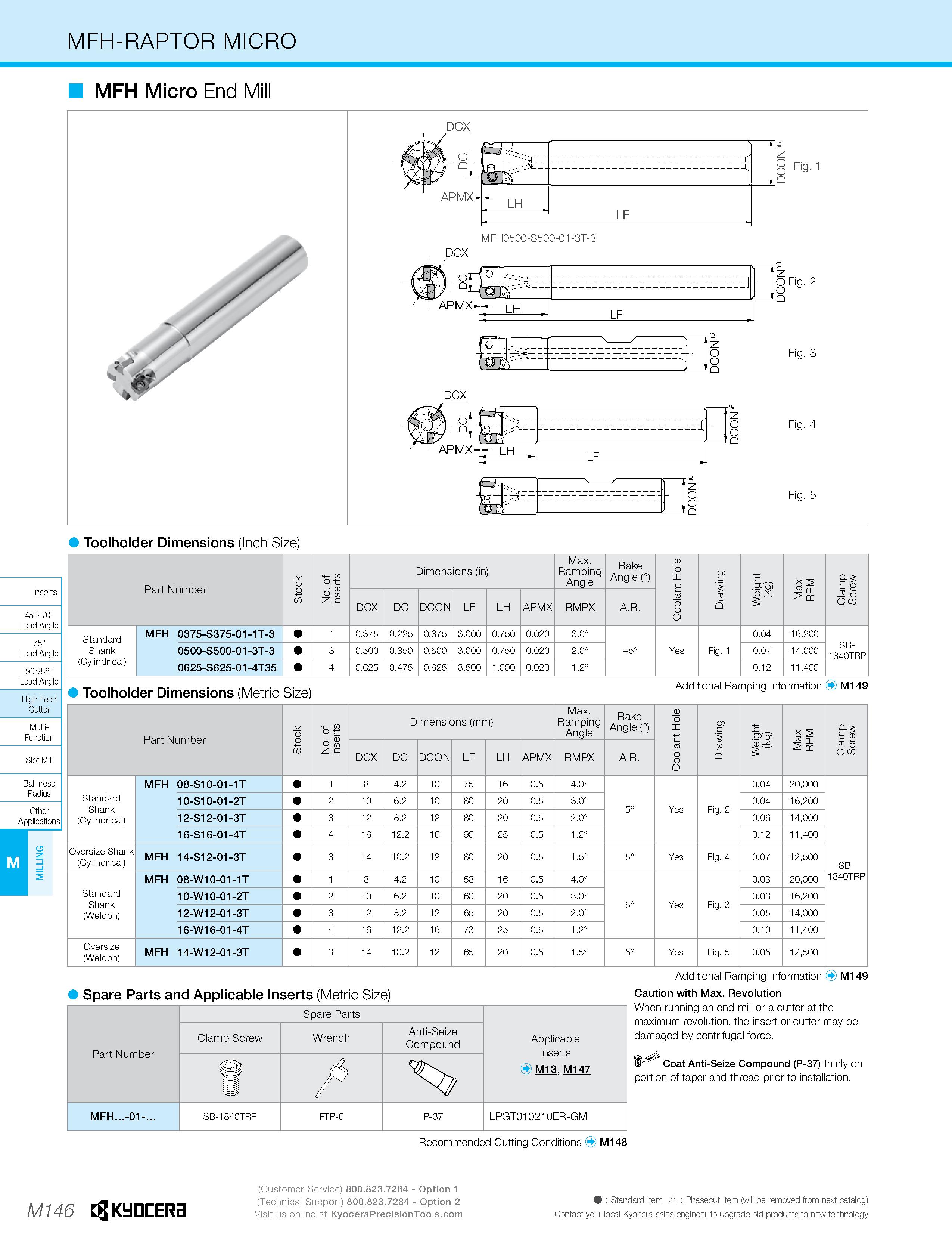 1116 MFH-RAPTOR MICRO MFH Micro End DCX g Fig 1 DCX DCX O „o Fig 4 Fig 5 Toolholder Dimensions (Inch Size) Part Number Stock No of Inserts Dimensions Каталог KYOCERA 2019 Инструмент для металлообработки Сверла по металлу для станков из твердого сплава Токарные державки со сменными пластинами Корпусные фрезы с СМП Запасные части Стр. M146