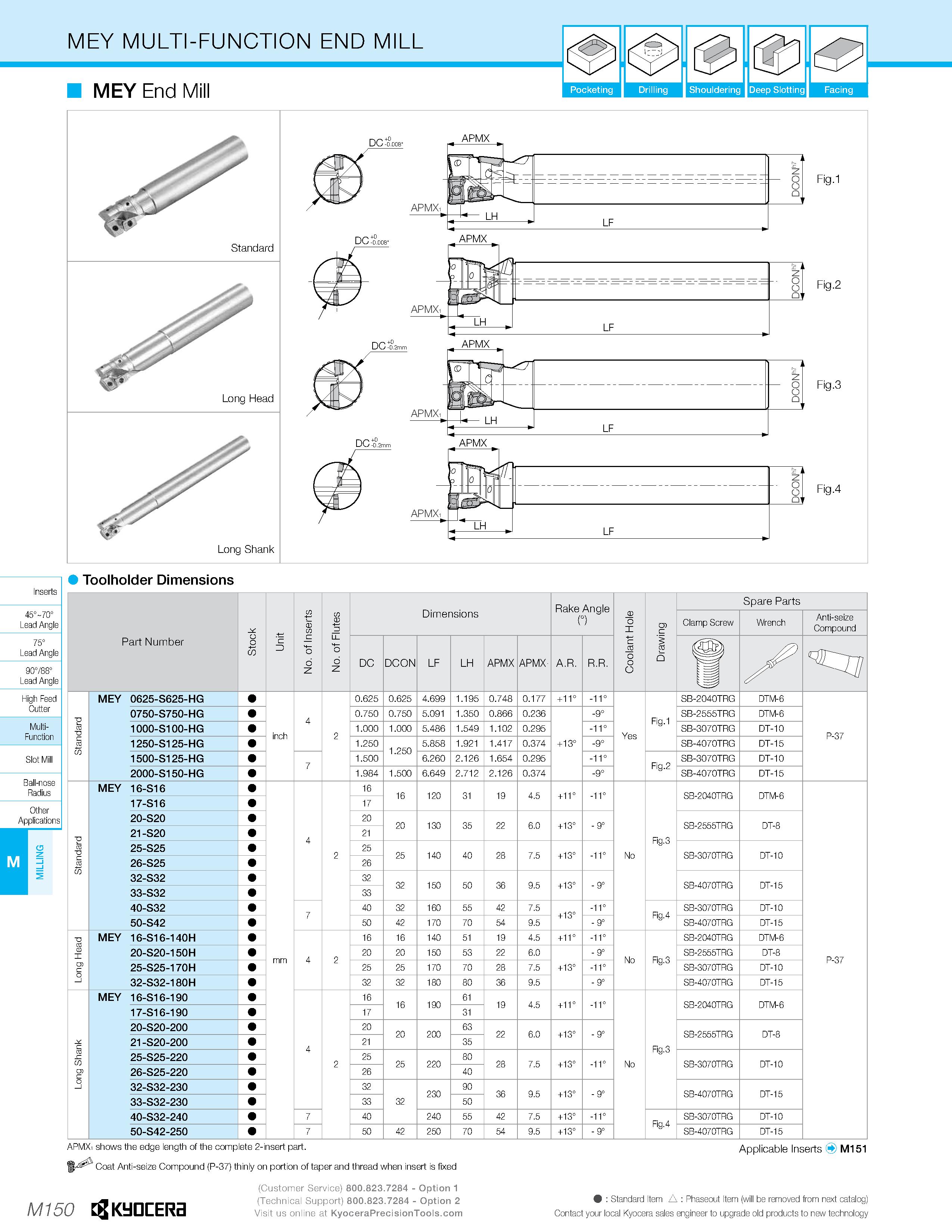1120 MEY MULTI-FUNCTION END MILL MEY End Mill Pocketing I Drilling I Shouldering I Deep Slottingl Facing Standard Fig 2 Fig 4 Coat Anti-seize Compound Каталог KYOCERA 2019 Инструмент для металлообработки Сверла по металлу для станков из твердого сплава Токарные державки со сменными пластинами Корпусные фрезы с СМП Запасные части Стр. M150
