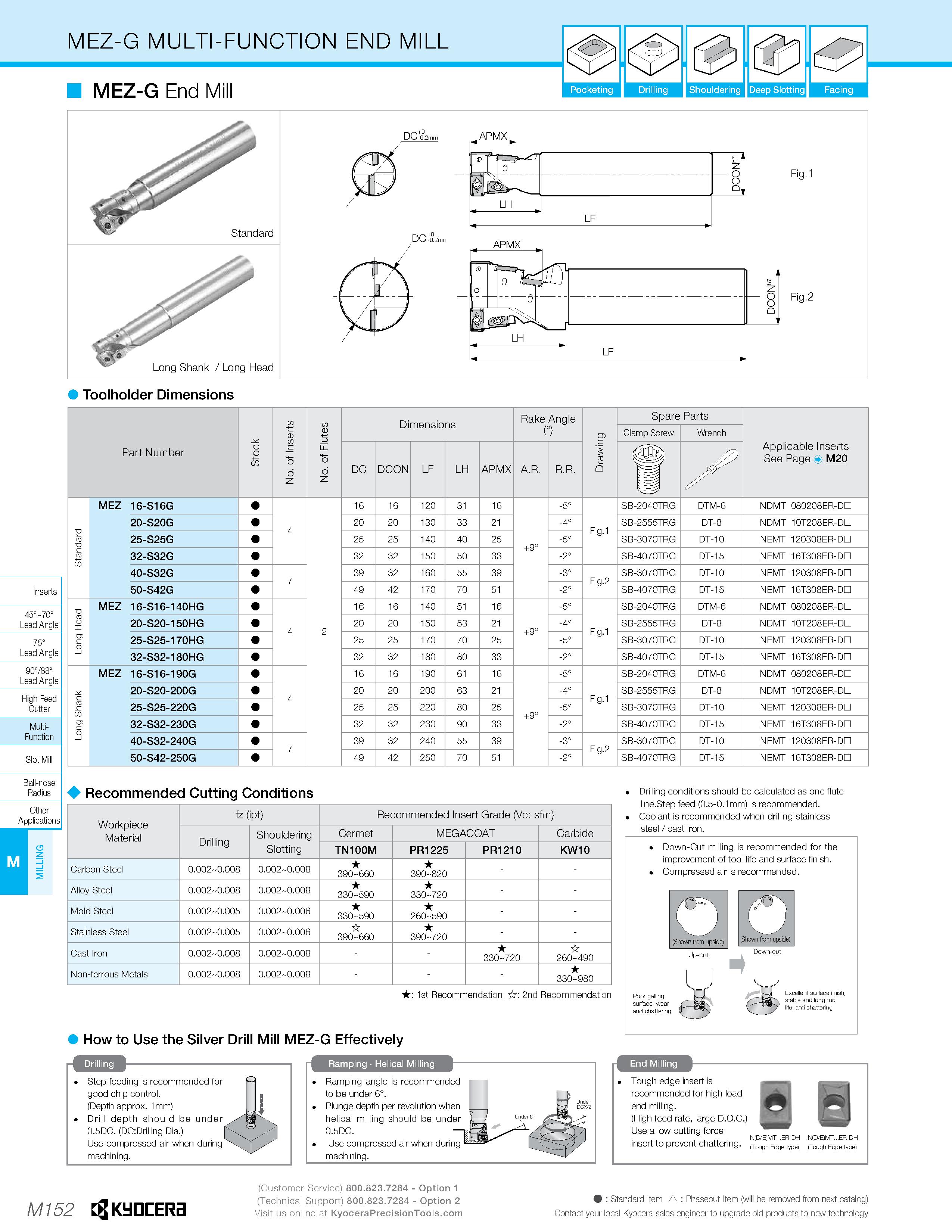 1122 MEZ-G MULTI-FUNCTION END MILL MEZ-G End 0 Pocketing Drilling Shouldering Deep Slotting Facing Standard Long Shank / Long Head APMX n o fe P pip L Каталог KYOCERA 2019 Инструмент для металлообработки Сверла по металлу для станков из твердого сплава Токарные державки со сменными пластинами Корпусные фрезы с СМП Запасные части Стр. M152