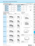 1123 MEZ-G MULTI-FUNCTION END MILL Cutting Performance of MEZ-G Workpiece Material: 1049 O T> > £ m 2 c/) Cutting Dia Part Number Overhang Length LPR Каталог KYOCERA 2019 Инструмент для металлообработки Сверла по металлу для станков из твердого сплава Токарные державки со сменными пластинами Корпусные фрезы с СМП Запасные части Стр. M153