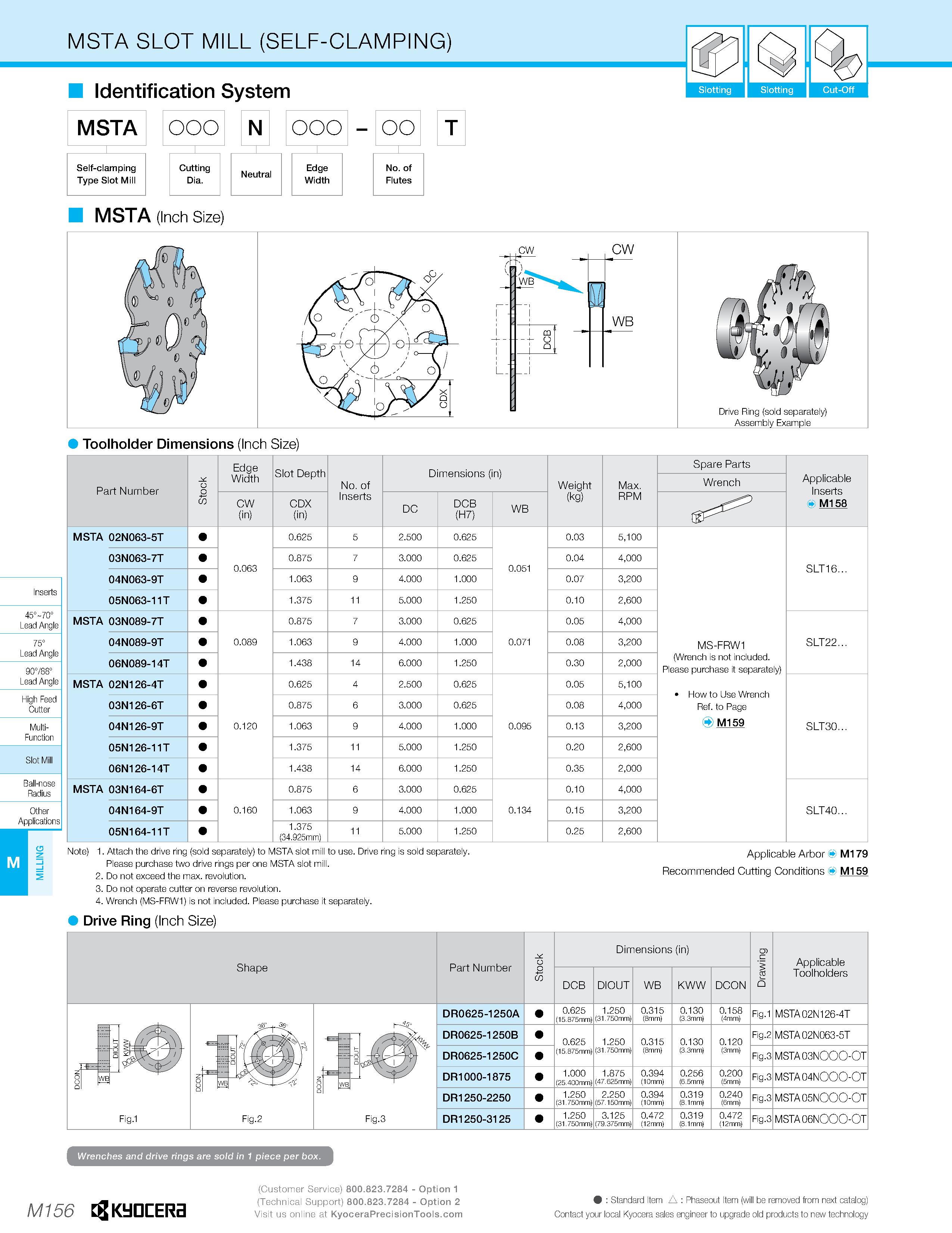 1126 MSTA SLOT MILL (SELF-CLAMPING) 45° 70° Lead Angle 75° Lead Angle 90°/88° Lead Angle High Feed Cutter Multi- Function Ball-nose Radius Other Appli Каталог KYOCERA 2019 Инструмент для металлообработки Сверла по металлу для станков из твердого сплава Токарные державки со сменными пластинами Корпусные фрезы с СМП Запасные части Стр. M156