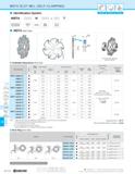 1126 MSTA SLOT MILL (SELF-CLAMPING) 45° 70° Lead Angle 75° Lead Angle 90°/88° Lead Angle High Feed Cutter Multi- Function Ball-nose Radius Other Appli Каталог KYOCERA 2019 Инструмент для металлообработки Сверла по металлу для станков из твердого сплава Токарные державки со сменными пластинами Корпусные фрезы с СМП Запасные части Стр. M156