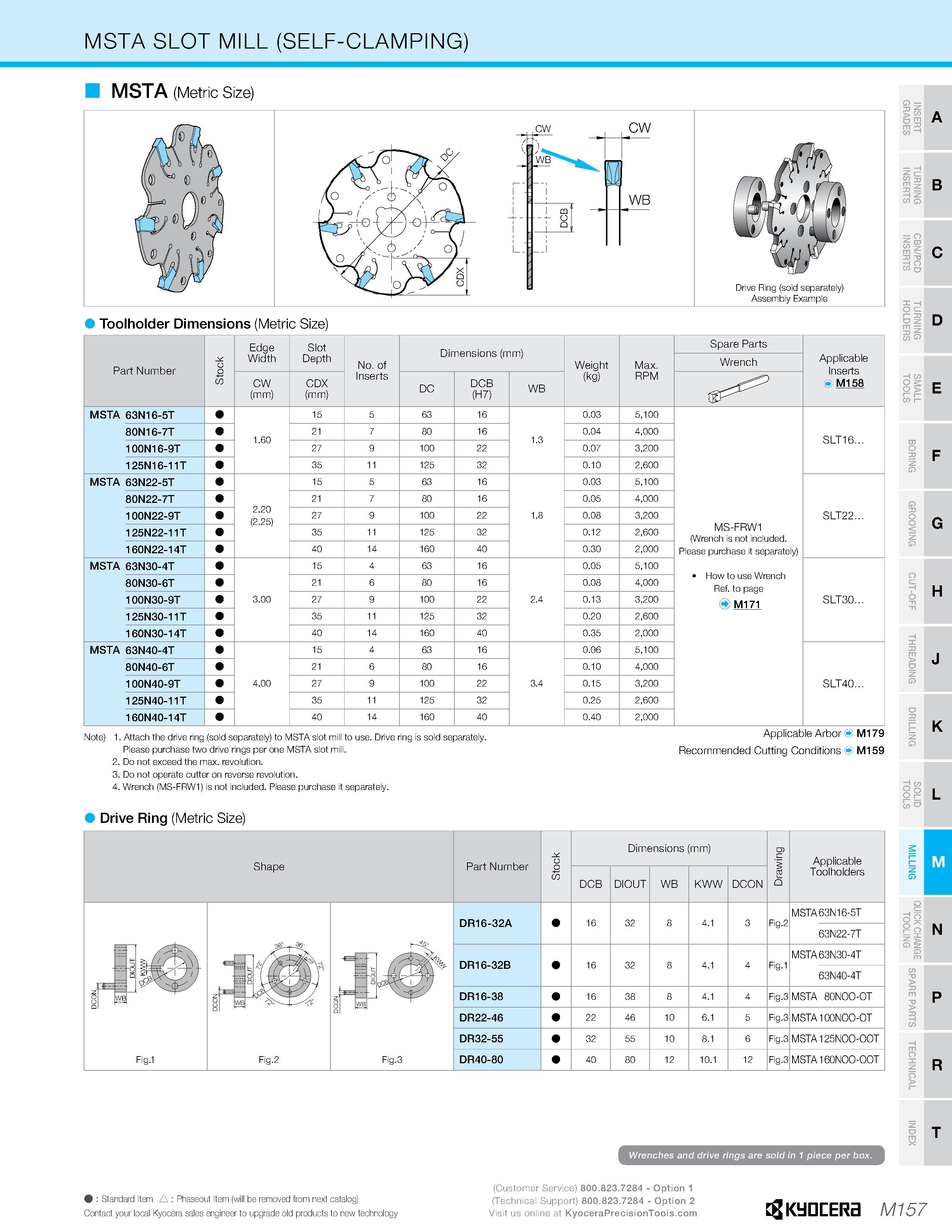 1127 MSTA SLOT MILL (SELF-CLAMPING) MSTA (Metric Size) Drive Ring (sold separately) Assembly Example Toolholder Dimensions (Metric Size) Part Number o Каталог KYOCERA 2019 Инструмент для металлообработки Сверла по металлу для станков из твердого сплава Токарные державки со сменными пластинами Корпусные фрезы с СМП Запасные части Стр. M157