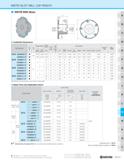 1131 MSTB SLOT MILL (UP-RIGHT) MSTB With Boss Toolholder Dimensions Stock Unit Edge Width Slot Depth No of Inserts No of Edge Lines Dimensions Weight Каталог KYOCERA 2019 Инструмент для металлообработки Сверла по металлу для станков из твердого сплава Токарные державки со сменными пластинами Корпусные фрезы с СМП Запасные части Стр. M161