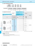 1132 MSTB SLOT MILL (UP-RIGHT) LN INSERT Insert Identification System LNEU 12 35 03 S Insert Symbol Insert Length Edge Width Corner-R(RE) Edge Prepara Каталог KYOCERA 2019 Инструмент для металлообработки Сверла по металлу для станков из твердого сплава Токарные державки со сменными пластинами Корпусные фрезы с СМП Запасные части Стр. M162