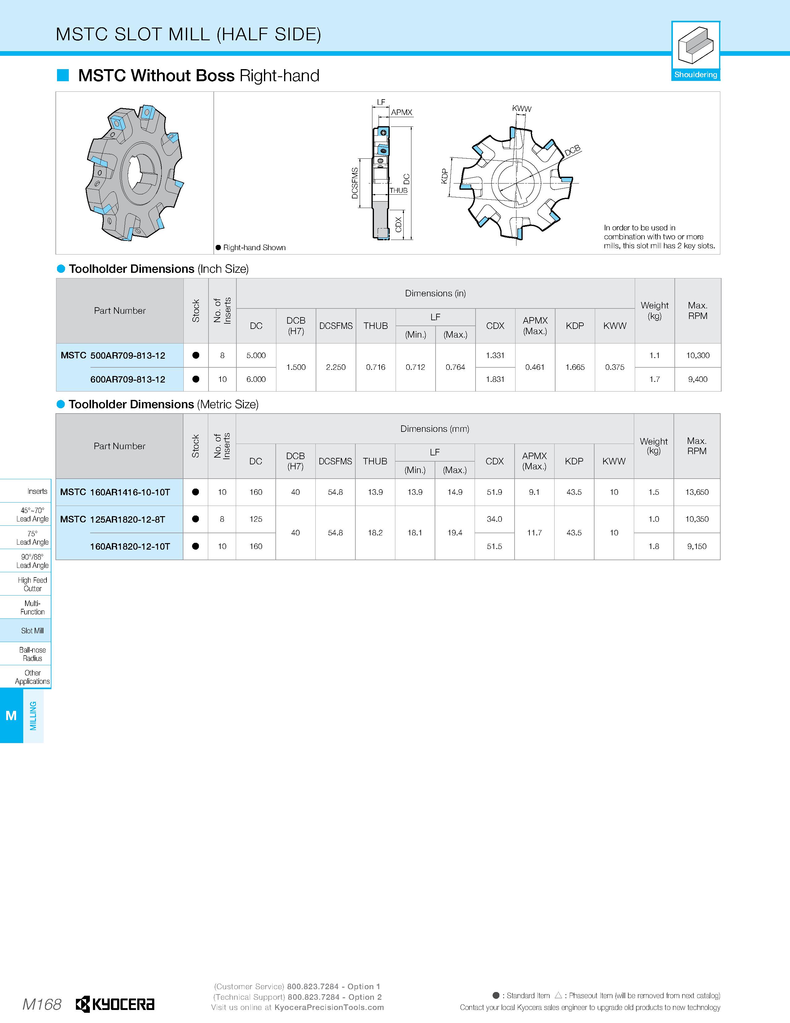 1138 MSTC SLOT MILL (HALF SIDE) MSTC Without Boss Right-hand Toolholder Dimensions (Inch Size) Part Number Stock No of Inserts Dimensions (in) Weight Каталог KYOCERA 2019 Инструмент для металлообработки Сверла по металлу для станков из твердого сплава Токарные державки со сменными пластинами Корпусные фрезы с СМП Запасные части Стр. M168