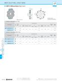 1138 MSTC SLOT MILL (HALF SIDE) MSTC Without Boss Right-hand Toolholder Dimensions (Inch Size) Part Number Stock No of Inserts Dimensions (in) Weight Каталог KYOCERA 2019 Инструмент для металлообработки Сверла по металлу для станков из твердого сплава Токарные державки со сменными пластинами Корпусные фрезы с СМП Запасные части Стр. M168
