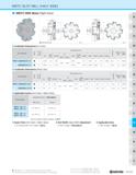 1139 MSTC SLOT MILL (HALF SIDE) MSTC With Boss Right-hand Fig 1 Fig 2 Toolholder Dimensions (Inch Size) Part Number Stock No of Inserts Dimensions (in Каталог KYOCERA 2019 Инструмент для металлообработки Сверла по металлу для станков из твердого сплава Токарные державки со сменными пластинами Корпусные фрезы с СМП Запасные части Стр. M169